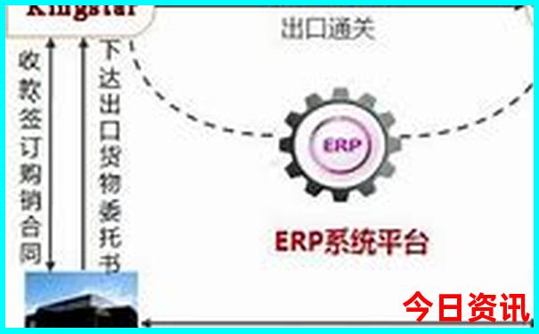 成都去哪玩比较好玩