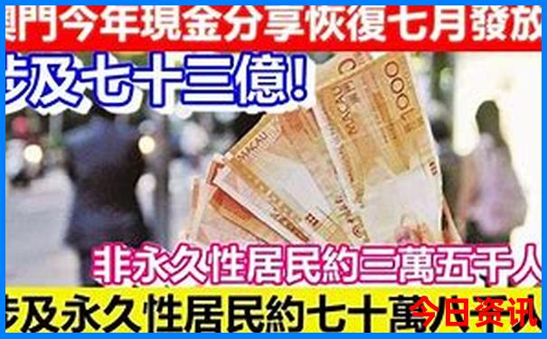 印度尼西亚的著名旅游景点